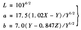 亨特系統(tǒng)的L、a、b表達(dá)式